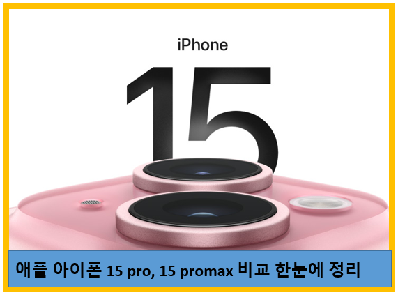 애플 아이폰 15pro, pro max 비교 한눈에 정리