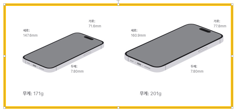 아이폰 15pro, pro max 크기 무게 비교