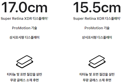 아이폰 15 pro, 15 promax 한국 출시일